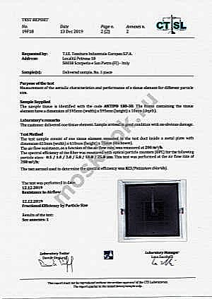 CTSL антипыльца Италия