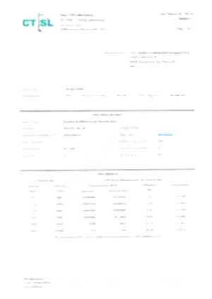 CTSL антипыльца Италия