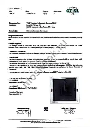 CTSL антипыльца Италия